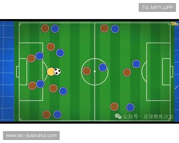 《深入分析EZ足球体系与战术布局探讨，如何打造顶级足球战队》